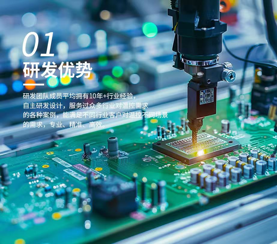 创新研发 自主设计